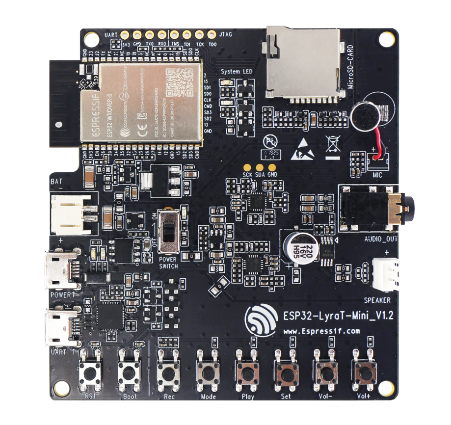 Getting Started with ESP32-LyraT-Mini